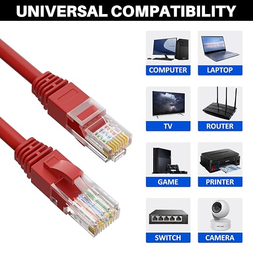 Kxable Cat5e Ethernet Cable 300 FT, Cat 5e Internet Cable, Standard RJ45 - Image 6