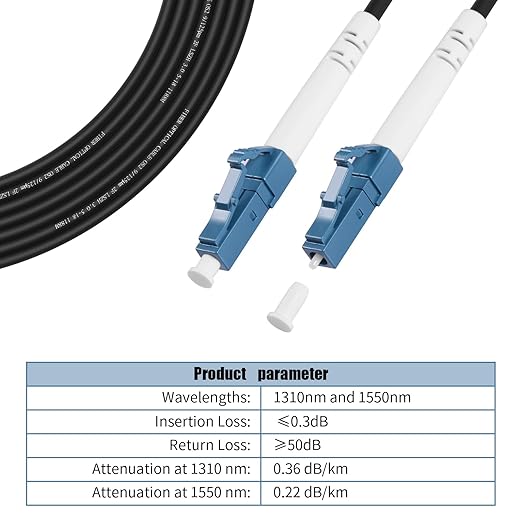 Fibergaga-15M OS2 LC to LC Fiber Optic Cable Outdoor Armored, Single Mode - Image 3