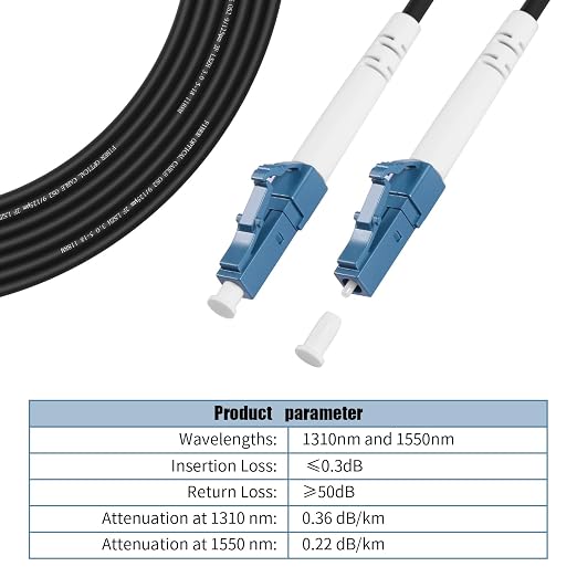 Fibergaga-7M OS2 LC to LC Fiber Optic Cable Outdoor Armored, Single Mode - Image 3