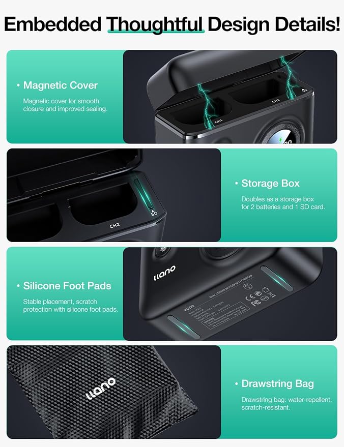 llano LP-E6NH LP-E6P Camera Battery 18W Fast Dual USB C Charger, Compatible - Image 9