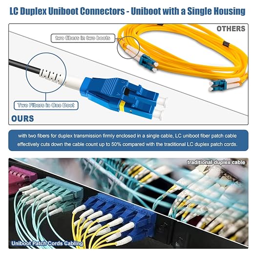 20-Pack - 3m Uniboot LC to LC Armored Fiber Patch Cable, Singlemode 9/125um - Image 3
