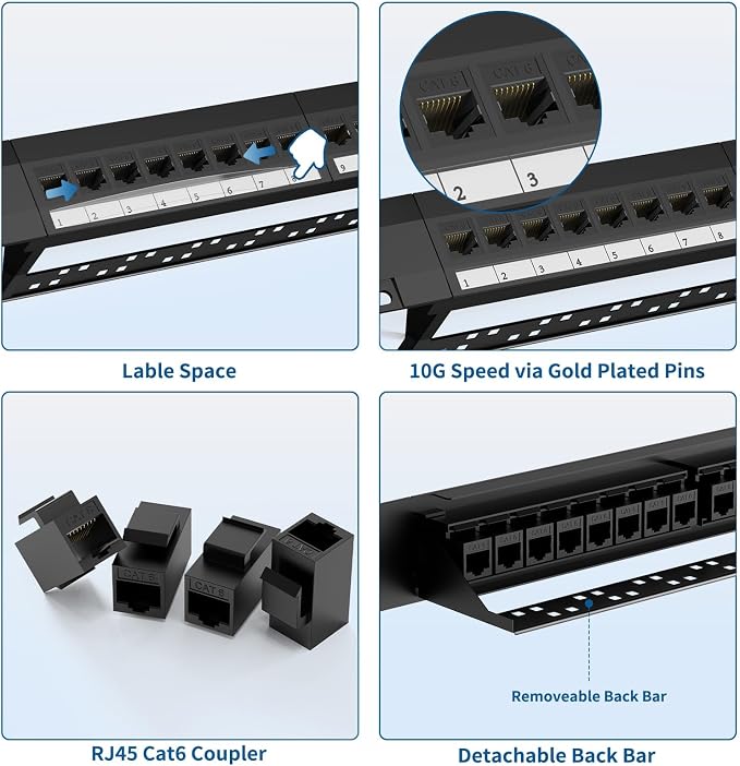 CableGeeker Cat6 Patch Panel 24 Port - Image 5