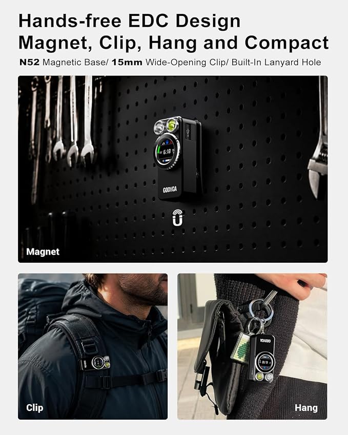 Godyga TorchEye UDA EDC Clip-On Flashlight - Image 8