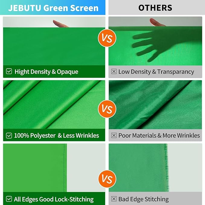 Green Screen Backdrop Kit with Stand, 5X6.5ft Portable Green Screen Backdrop - Image 5