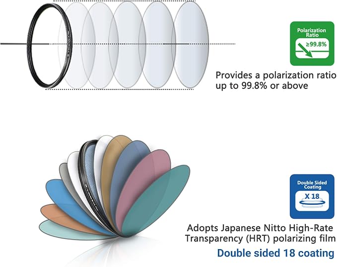 JJC Professional 82mm Circular Polarizer Polarizing HD 18-Layer CPL Filter - Image 6