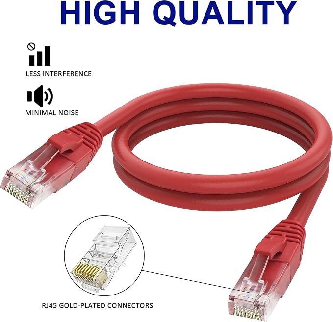 Adoreen Cat 6 Ethernet Cable 75 Ft-Red, Outdoor & Indoor Snagless Long Round - Image 3