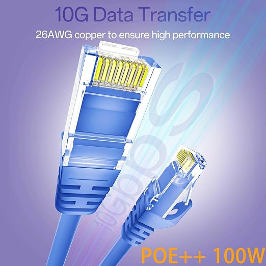 Cat 6 Ethernet Cable 20FT 10Pack, Cat6 Ethernet Patch Cable 10Gbps, High-Speed - Image 2