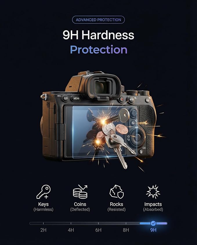 iDaPro A7R VI/A7R V/A7V Screen Protector - Image 2