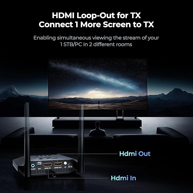 Remote Control Extenders Wireless HDMI Receiver - Image 5