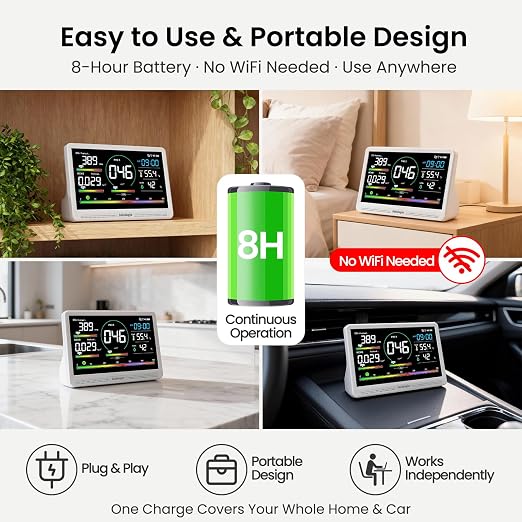 Sainlogic 16-in-1 Professional Indoor Air Quality Monitor - Image 6