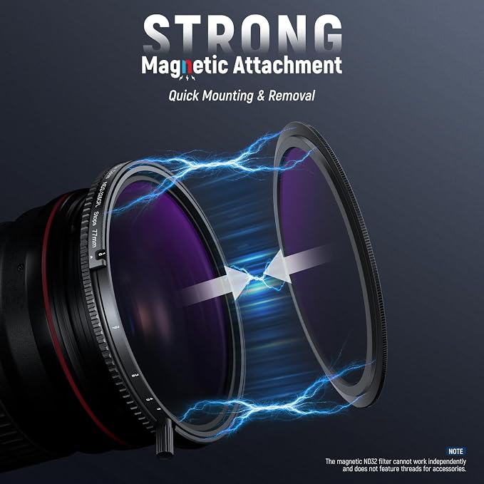 Neewer True Colors 77mm Variable ND2-32 & CPL - Image 6