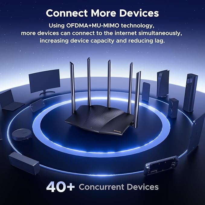 Tenda WiFi 6 Router, AX3000 Dual Band Gigabit Wireless Router - Image 5