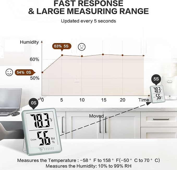 DOQAUS Digital Hygrometer Indoor Thermometer Humidity Gauge Room Thermometer - Image 4