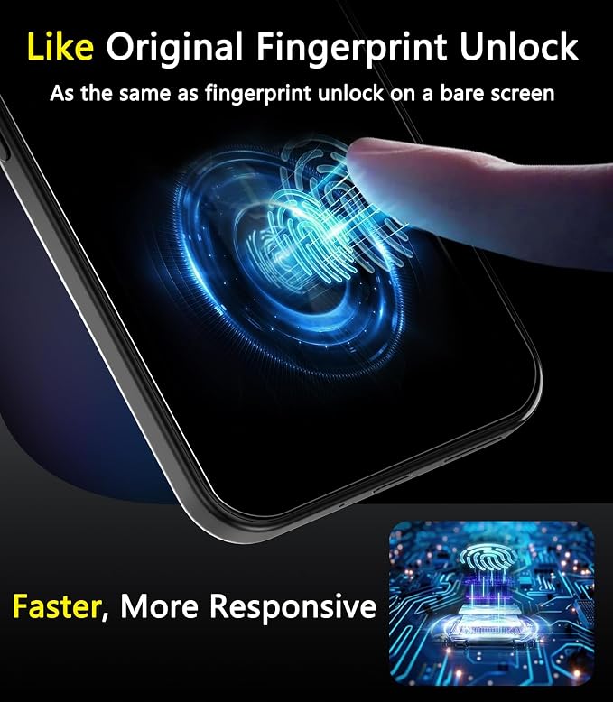 Ferilinso Full Coverage 3 Pack Screen Protector - Image 5