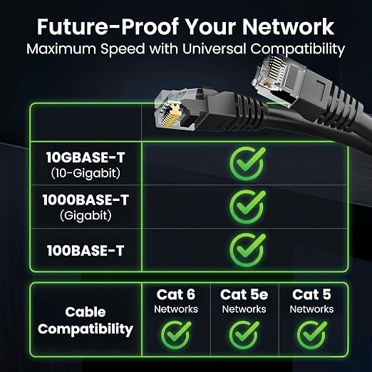 GEARit Cat 6 Ethernet Patch Cable 6 ft Black Cat6 Patch Cables 6ft - Image 6