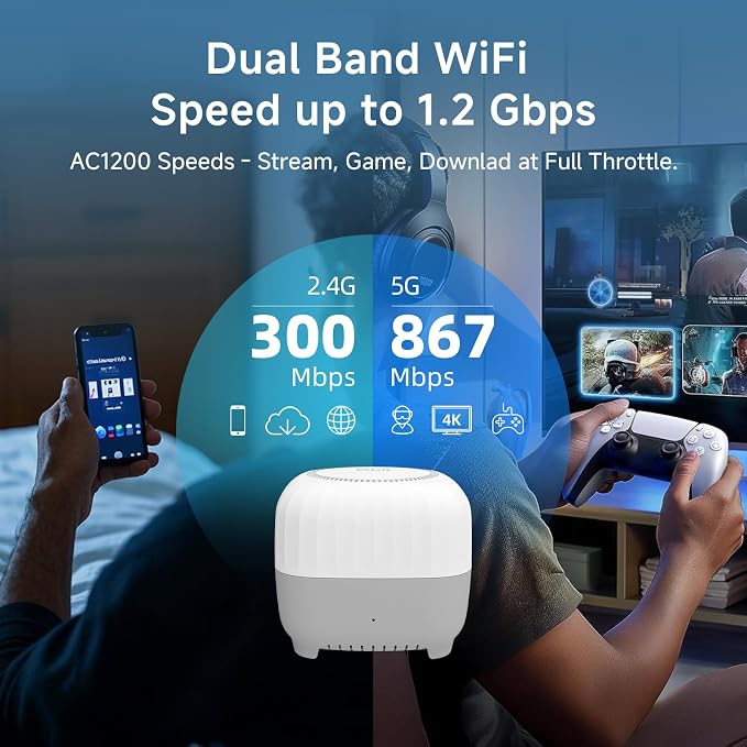 DBIT AC1200 Whole Home Mesh WiFi System, Covers up to 4, 000 Sq Ft, Dual-Band - Image 3