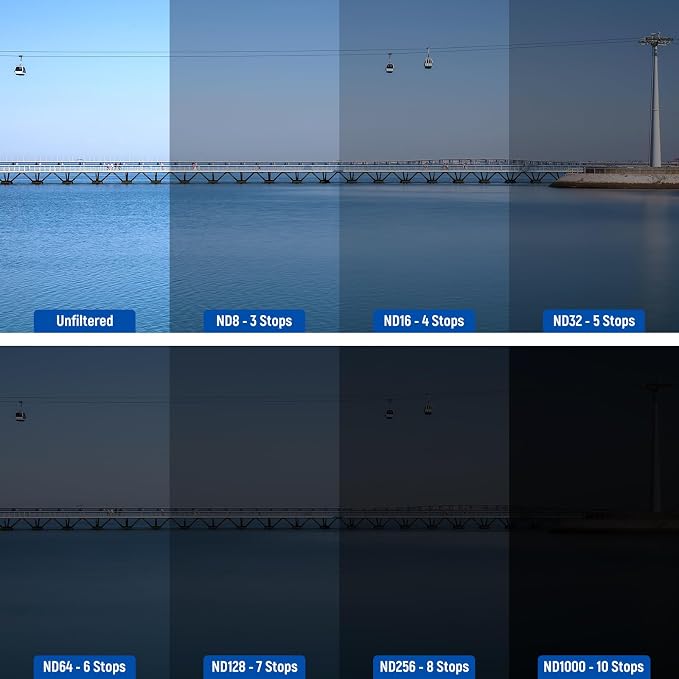 NEEWER 14 Pack Magnetic ND Filter Set Compatible - Image 3
