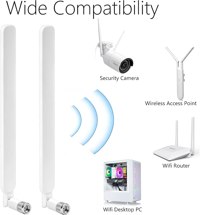 Dual Band 2.4GHz/5GHz 5.8GHz White WiFi Antenna - Image 2