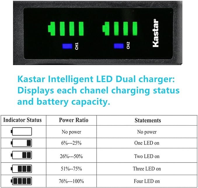 Kastar LB-070 LTD2 USB Battery Charger Replacement - Image 2