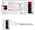 Zigbee 3.0 5-in-1 Smart LED Controllers, DIMMER WW/CW RGB RGBW RGBCCT Strips by WelcometoWeGoIOT