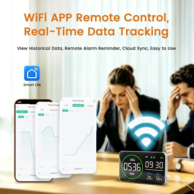Smart Air Quality Monitor Indoor, WiFi Air Quality Tester - Image 5