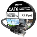 CAT6 Ethernet Cable 75Ft 23AWG High Speed 500MHz 10Gbps Transmission Speed by Lteirwe