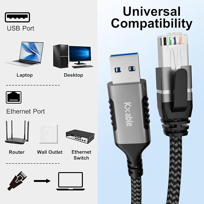 USB to Ethernet Cable 25 FT, USB 3.0 A Male to RJ45 Male Cord, Directly - Image 6