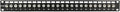 Networx Coaxial Patch Panels by Networx