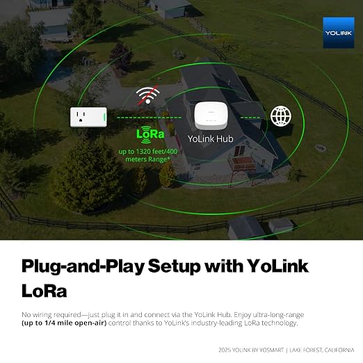 YoLink Smart Energy Plug 15A – 4-Pack, 1/4 Mile LoRa Range, High-Power Devices - Image 4