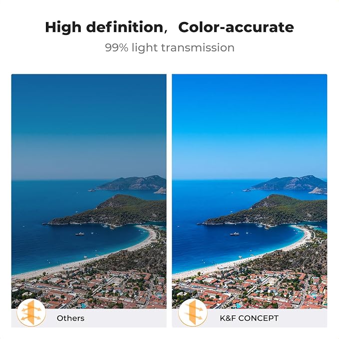 K&F CONCEPT Upgrade ND/PL Filter Sets Compatible - Image 5