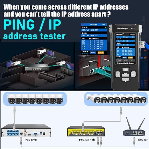 NF-8506 Network Cable Tester - Image 7