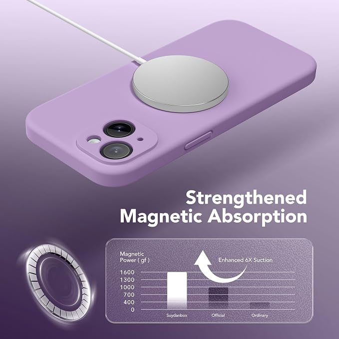 Magnetic for iPhone 14 Case, Compatible - Image 5