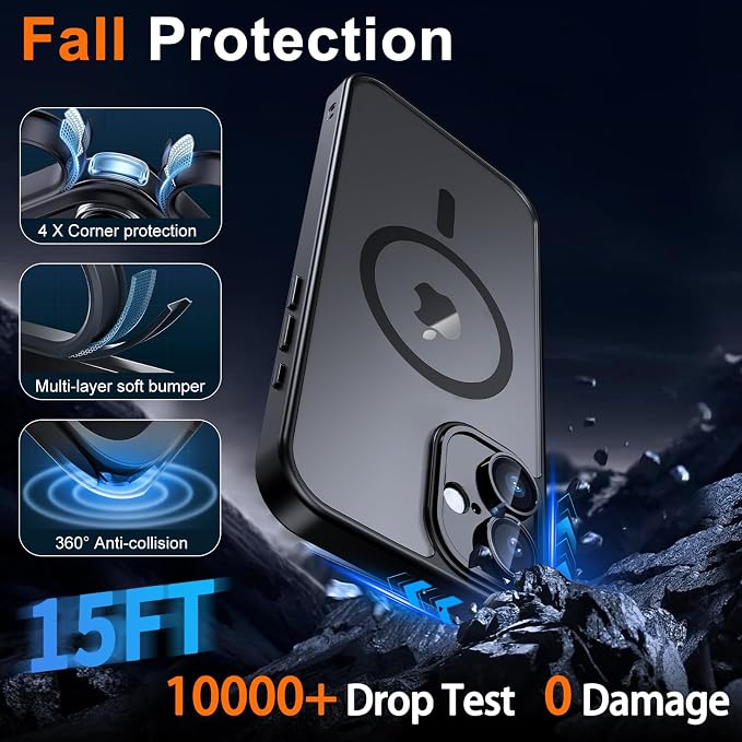 for iPhone 16 Case with Privacy Screen Protector and Camera Protection - Image 5