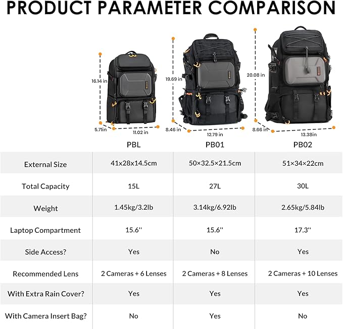 TARION Professional Camera Backpack Large - Image 2
