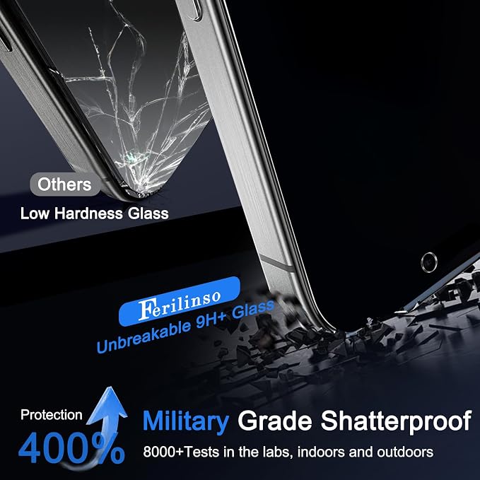 Ferilinso 3 Pack Privacy Screen Protector - Image 5