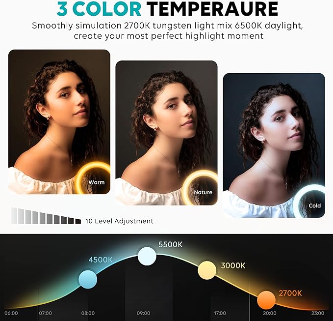 Weilisi 10" Ring Light with Stand 72'' Tall & Phone Holder, 38 Color Modes - Image 2