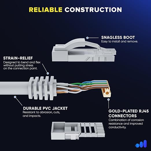Maximm Cat 6 Ethernet Cable 30 ft - Image 3