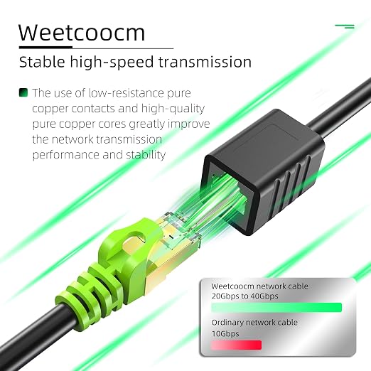 Ethernet Extension Cable 50ft, Network Cat6a Extension Patch Cable RJ45 Cords - Image 7