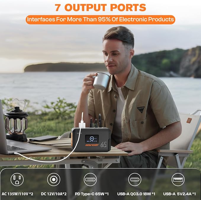 HOWEASY Portable Power Station, 135W Solar Generator, Power Bank - Image 3