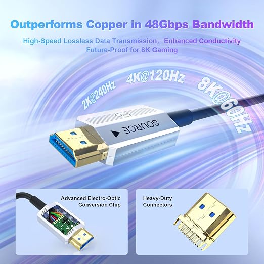 65 ft HDMI Cable Fiber Optic 8k 48Gbps Long HDMI 2.1 Cable 8K@60Hz/4K@120Hz - Image 4