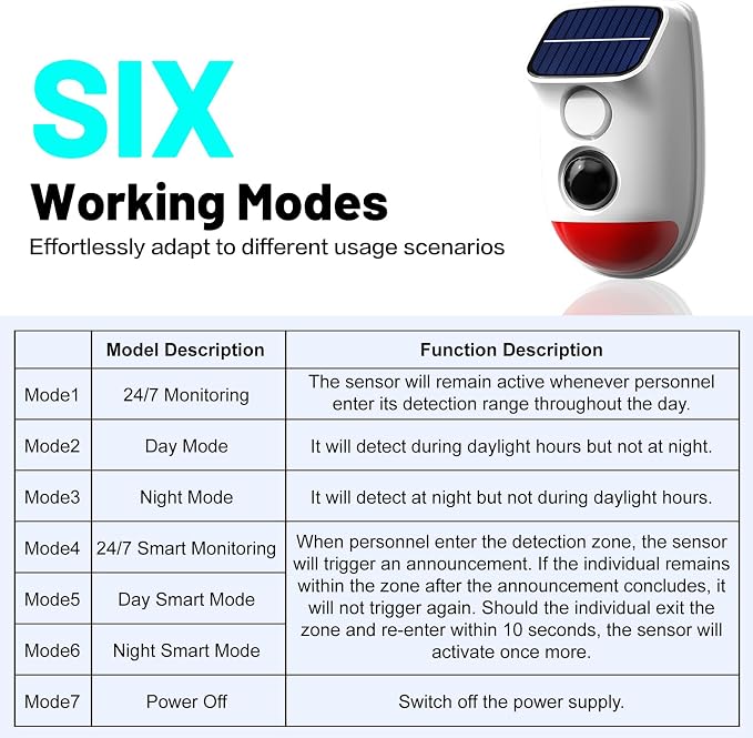 Solar Motion Sensor Alarm - Image 4