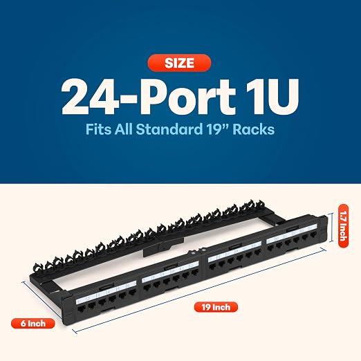 Everest RJ45 24 Port Cat6 / 6A Patch Panel – Modular 6-Port Removable Panels - Image 3