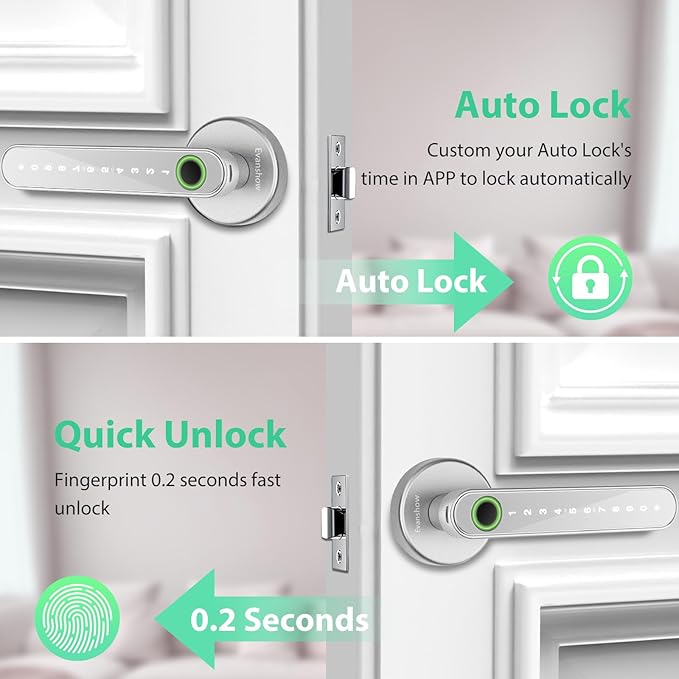 Fingerprint Door Lock Biometric Door Knob - Image 5