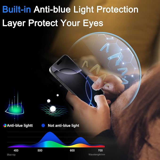 Ferilinso 3 Pack Screen Protector - Image 3