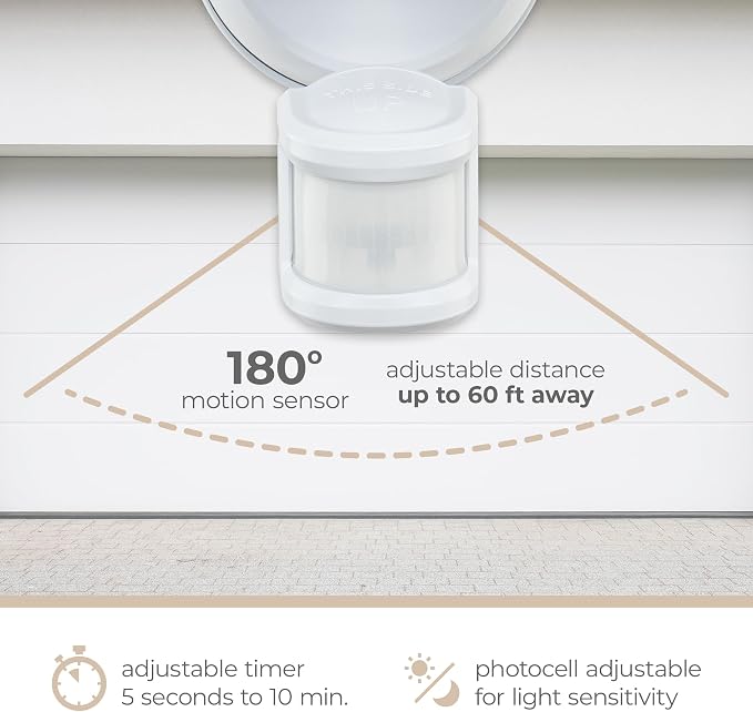 Guardian Flood and Security Wall Light - Image 4