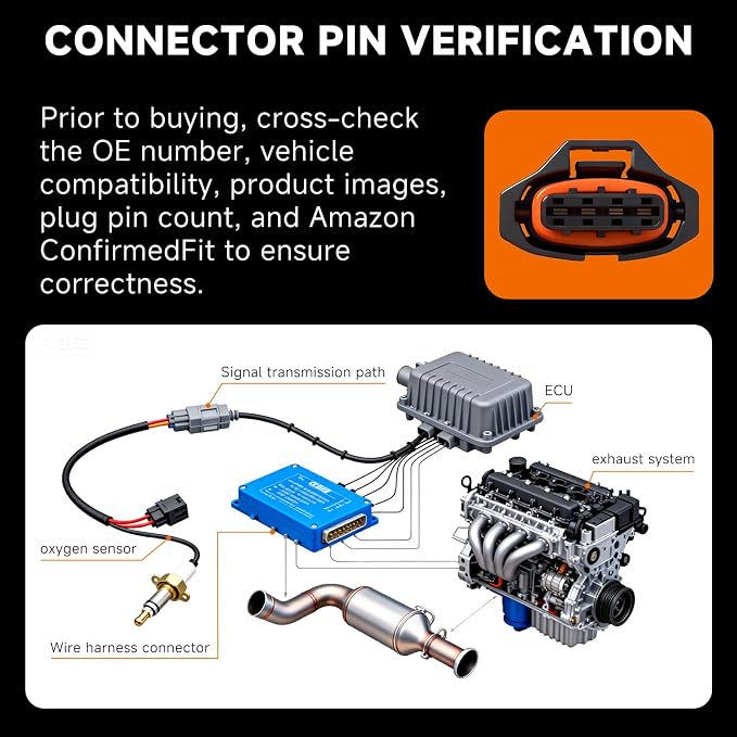 Downstream O2 Sensor Set | Direct Replacement - Image 4