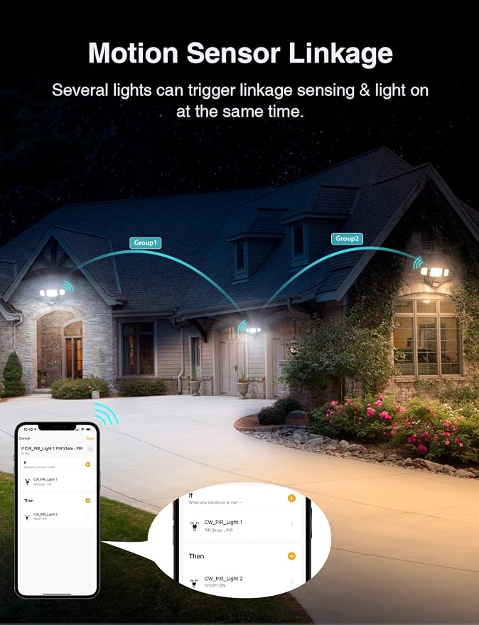 Onforu 65W Smart Outdoor Security Lights - Image 6