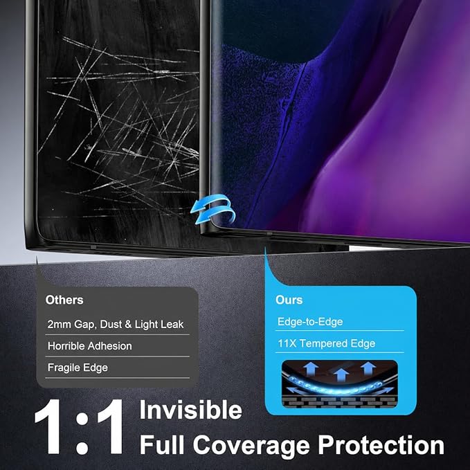 V-PORYADKU 2 Pack for Samsung Galaxy Note 20 Ultra Screen Protector + 2 Pack - Image 6