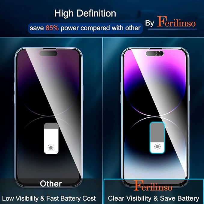 Ferilinso 3 Pack for Apple iPhone 14 Pro Max Privacy Screen Protector Tempered - Image 5