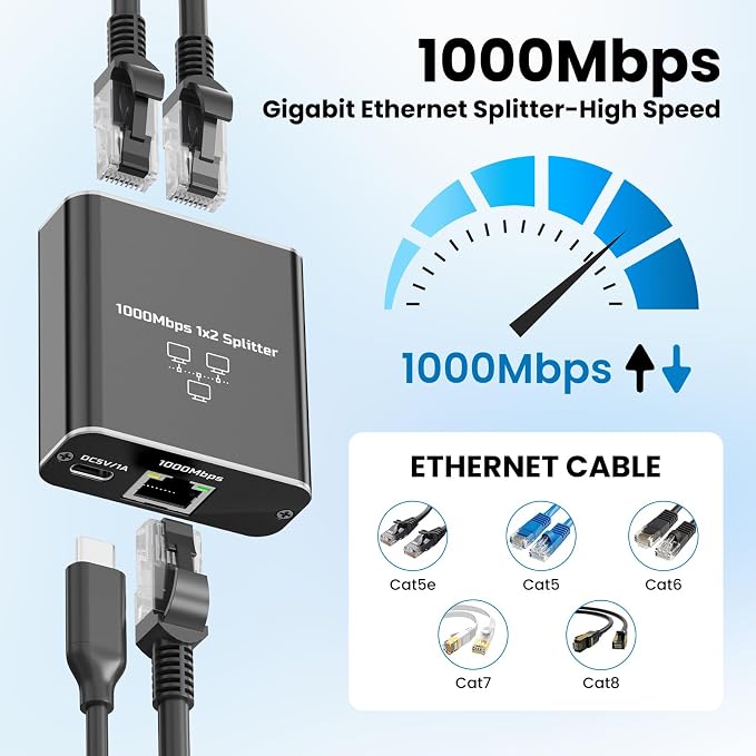 Gigabit Ethernet Splitter 1 to 2, 1000Mbps High Speed LAN Splitter - Image 5